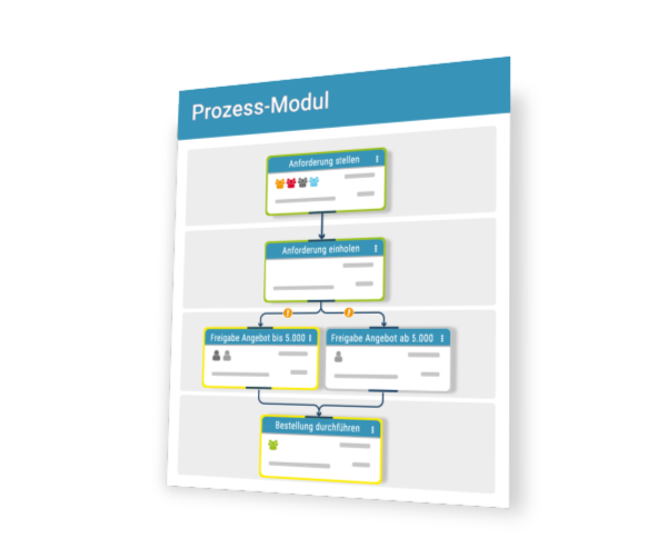 prozessmanagement-im-unternehmen